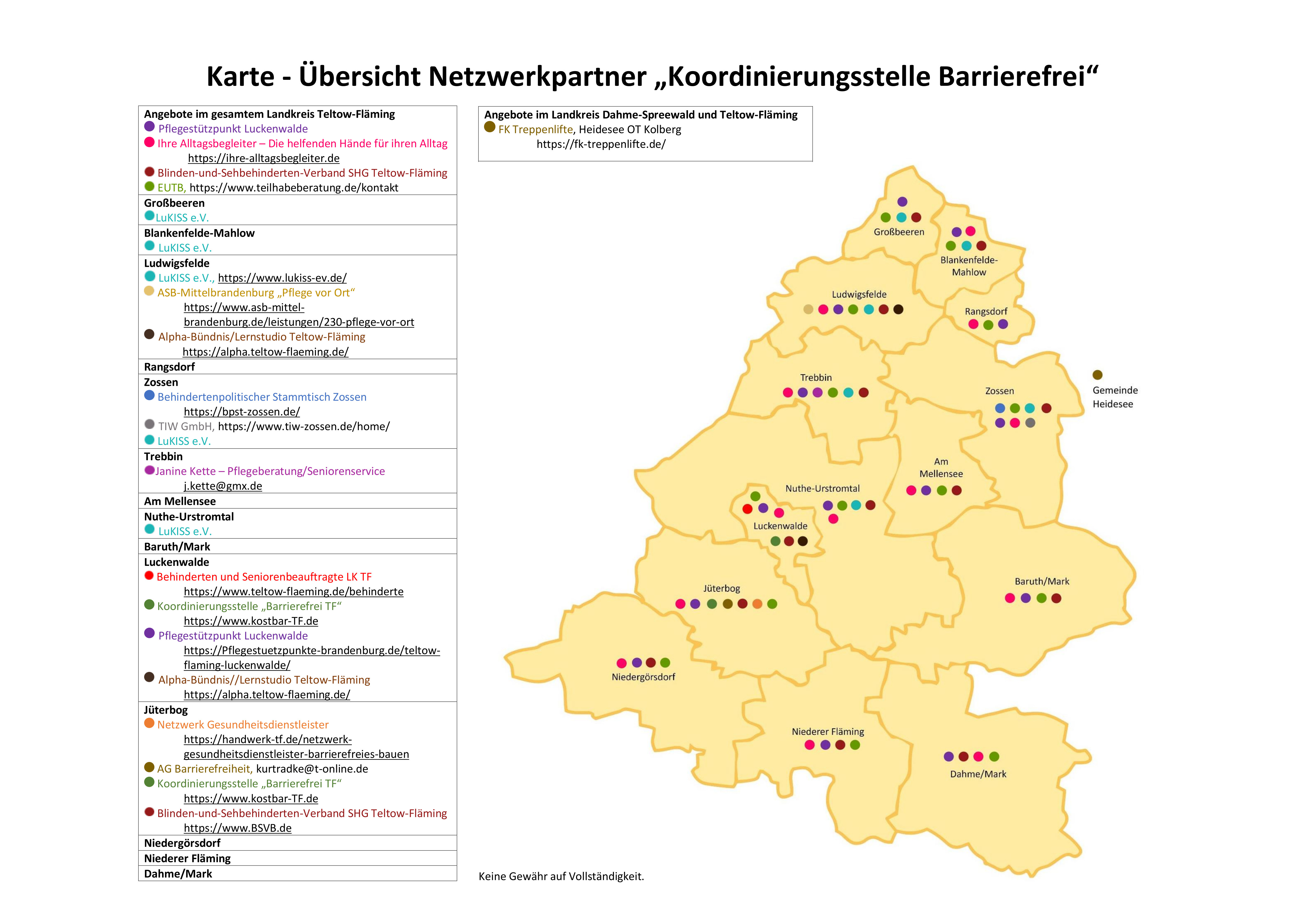 Übersichtskarte mit Gemeinden im Landkreis TF mit Kennzeichnung der Netzwerkpartner innerhalb der Gemeinden