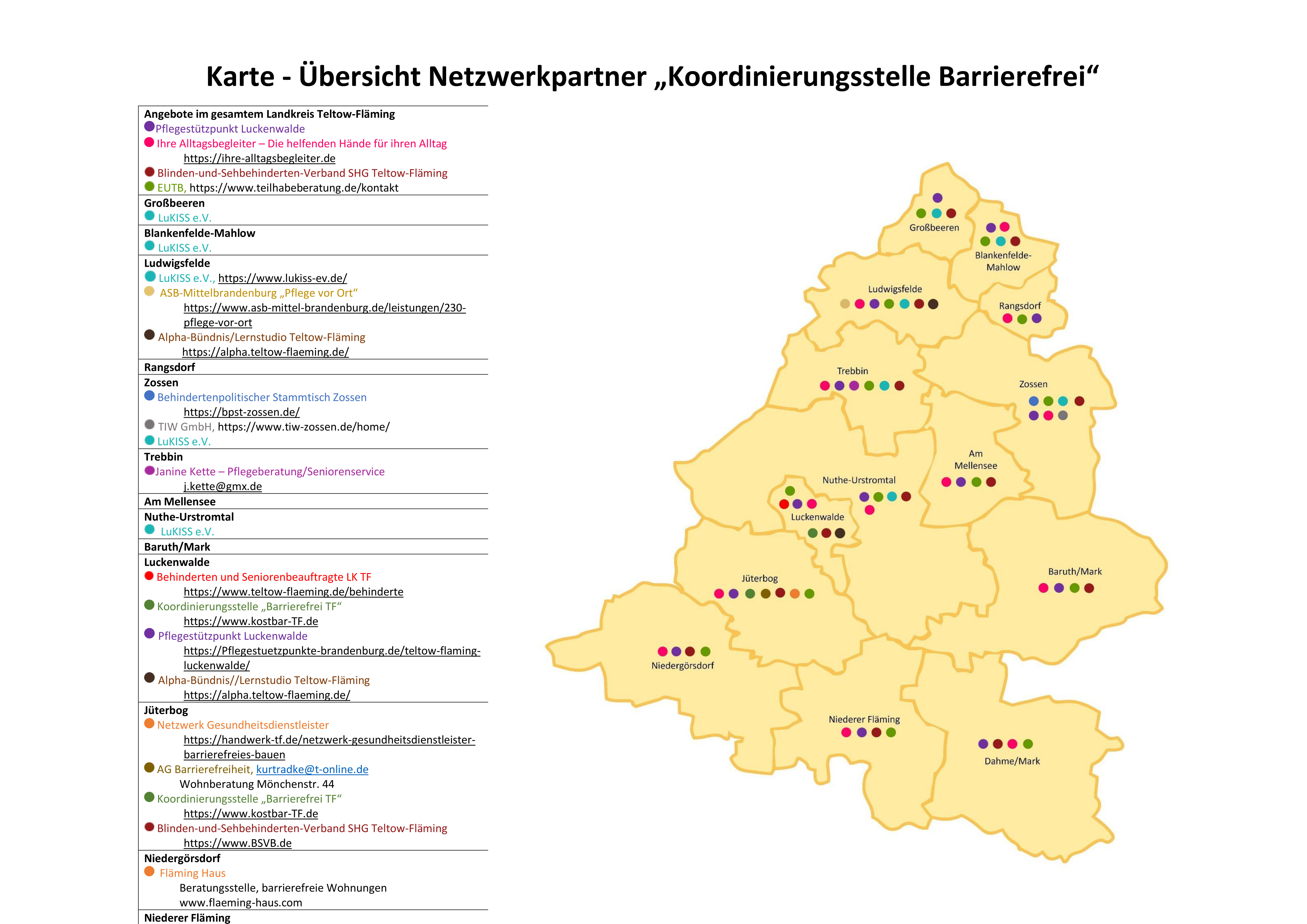 Übersichtskarte mit Gemeinden im Landkreis TF mit Kennzeichnung der Netzwerkpartner innerhalb der Gemeinden